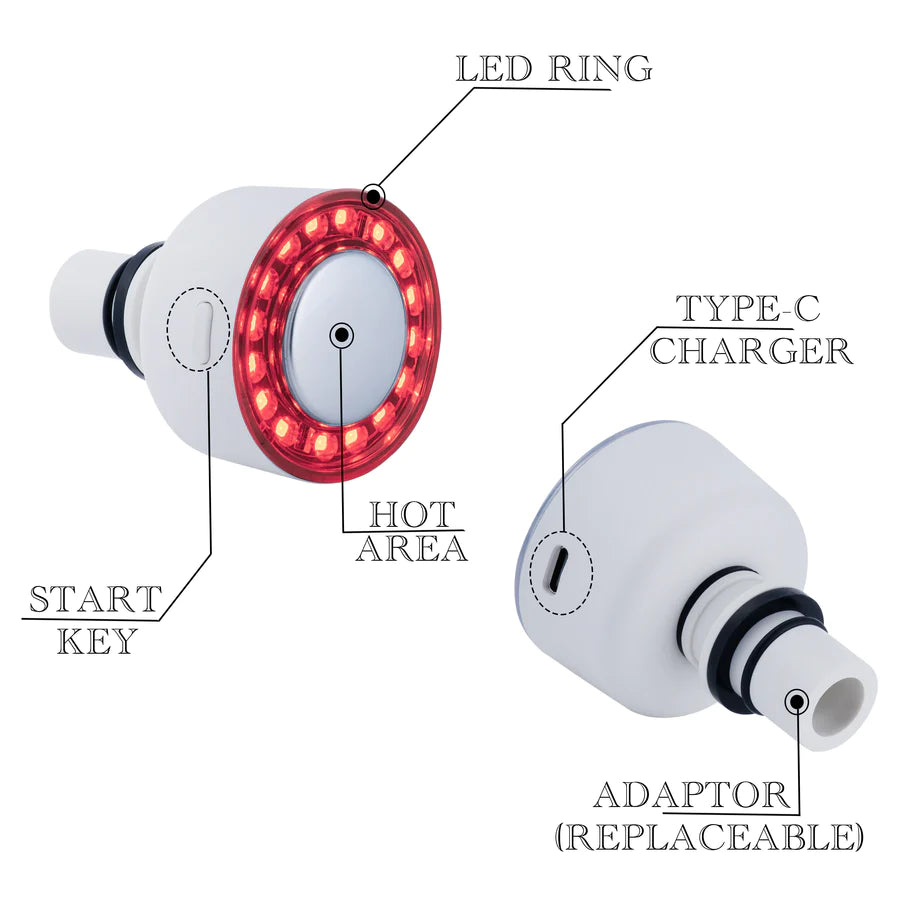 Red Blue Light Therapy for treating wrinkles, redness, acne, scars and other signs of aging